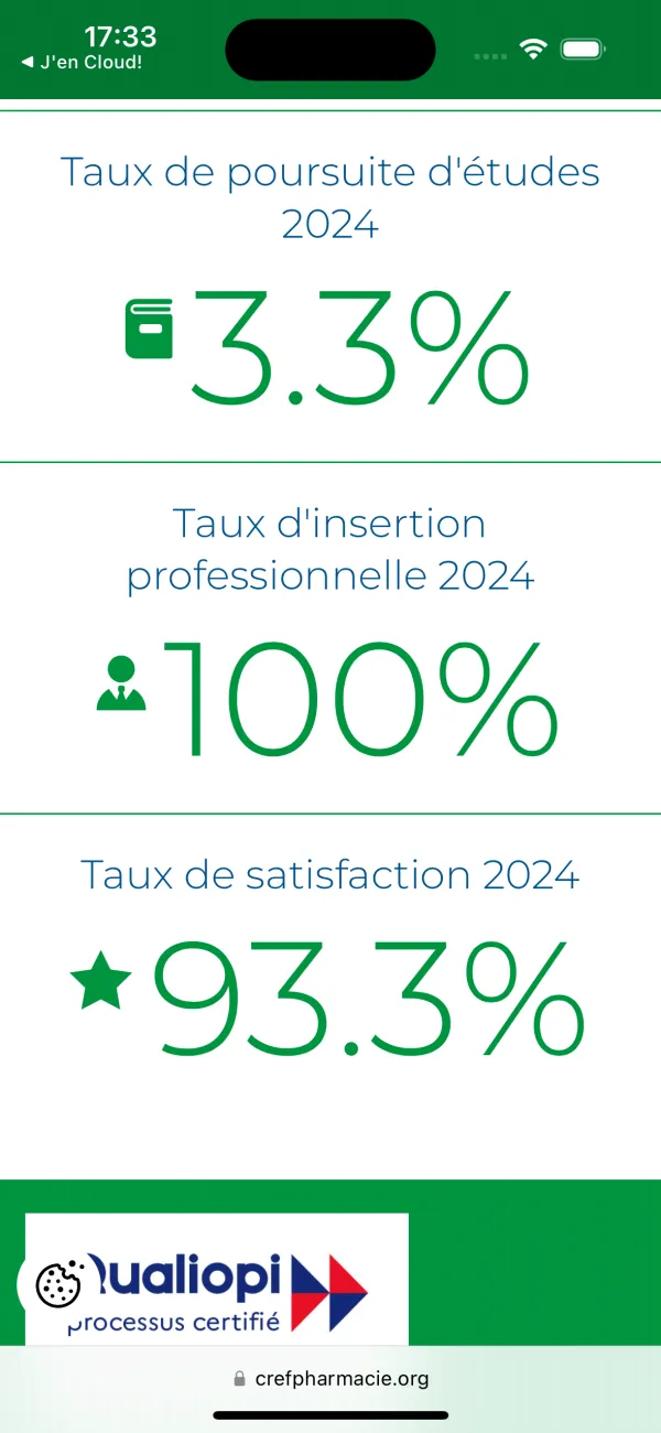 Site Internet Cref Pharmacie