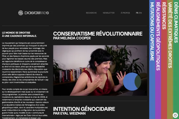 Site Internet Diagrammes