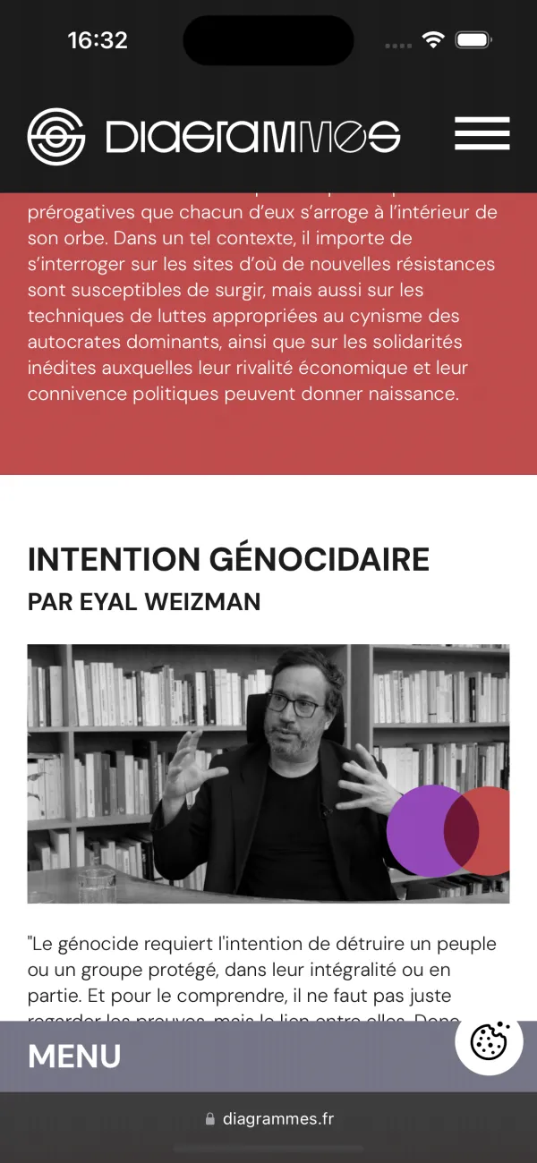 Site Internet Diagrammes