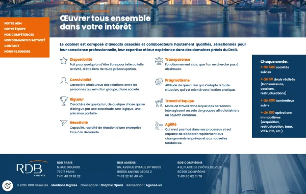 Site Internet RDB Associés