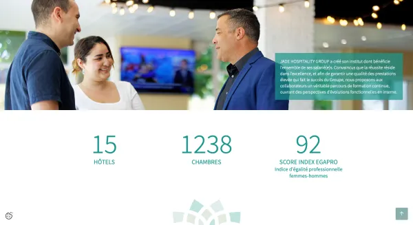Site Internet Jade Hospitality Group