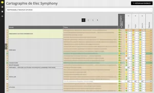 Application RH Soleil tool